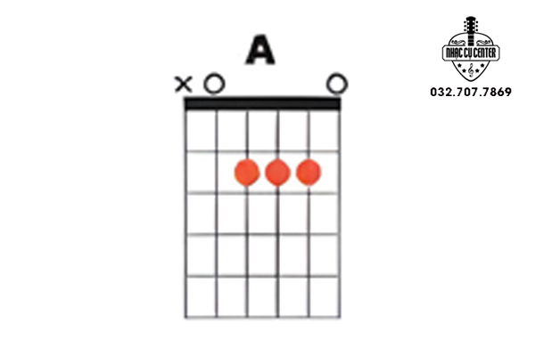 Tư thế đặt tay hợp âm A