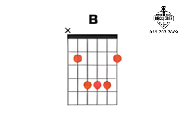 Tư thế đặt tay hợp âm B