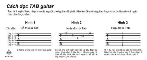 Guitar Tab giúp bạn biết vị trí bấm nốt nhạc