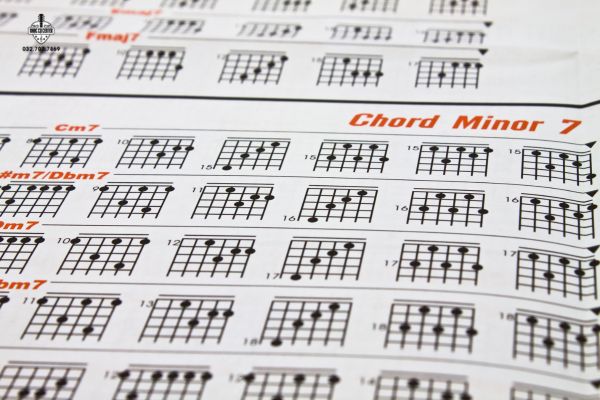 Hệ thống các nốt cơ bản trên cần đàn