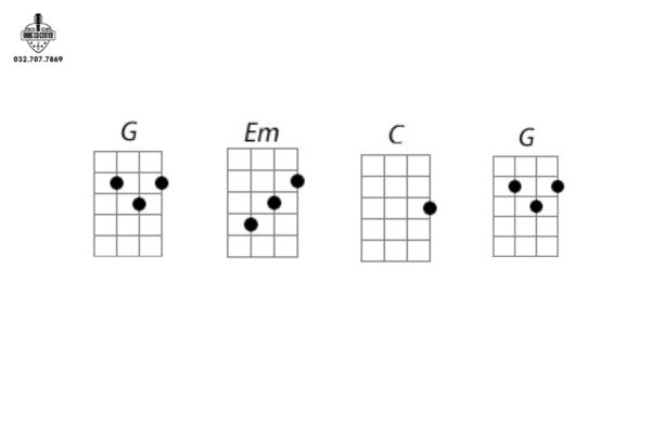 Hợp âm chính & cơ bản cho “Một Đêm Say”